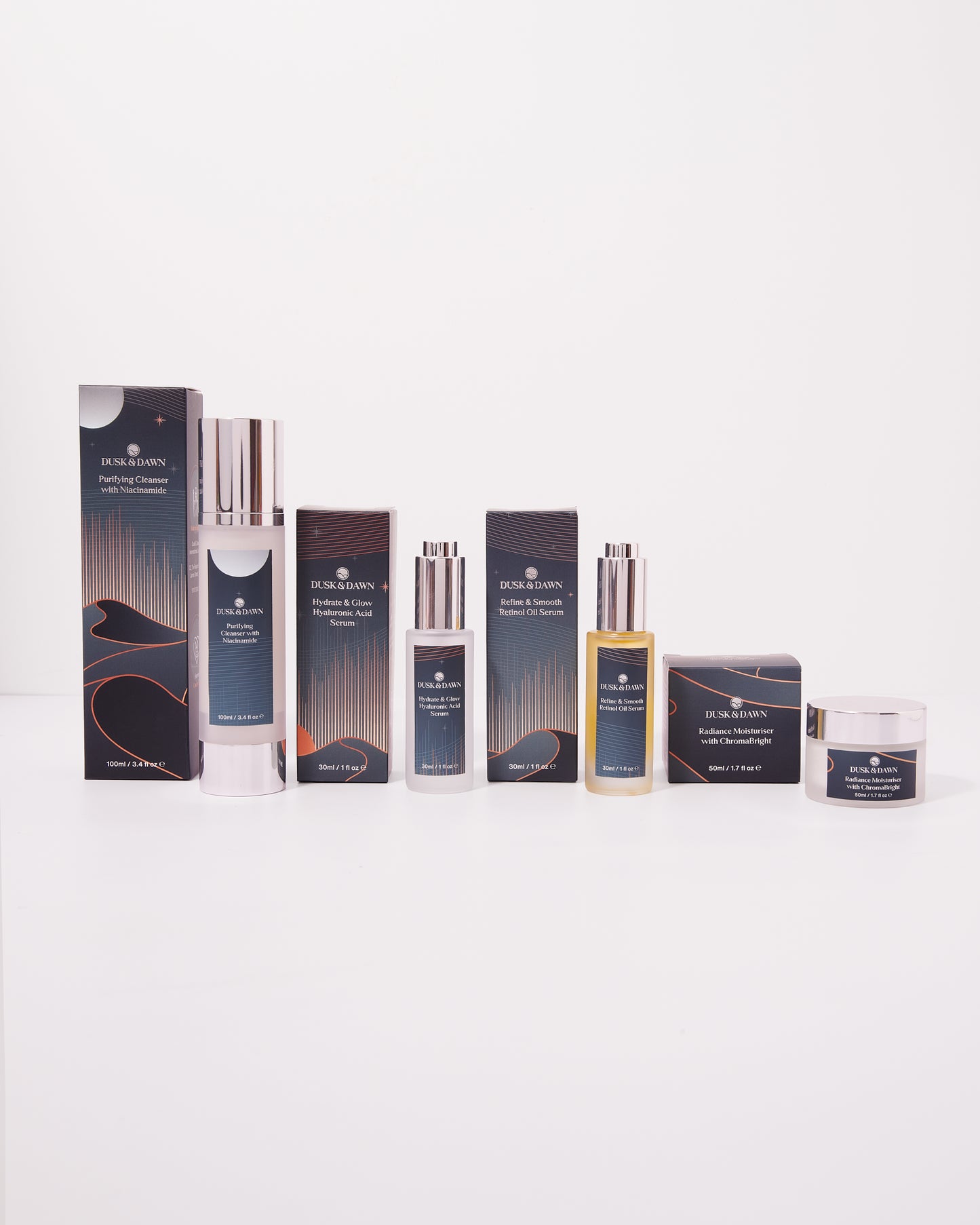 Dusk PM Skincare Routine