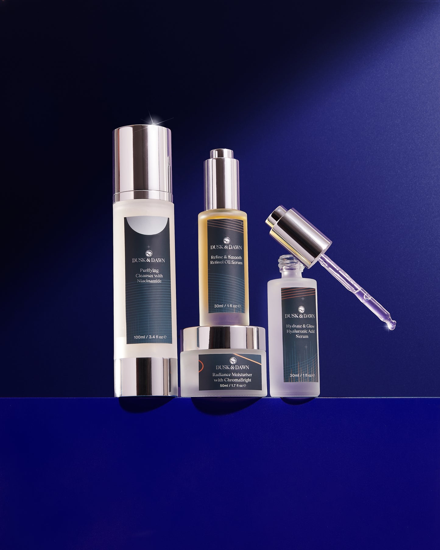 Dusk PM Skincare Routine