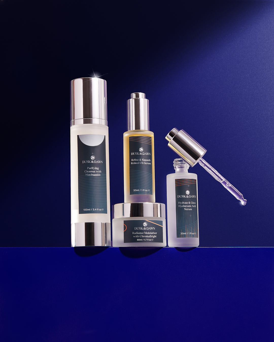 REVIEWER: Dusk PM Skincare Routine